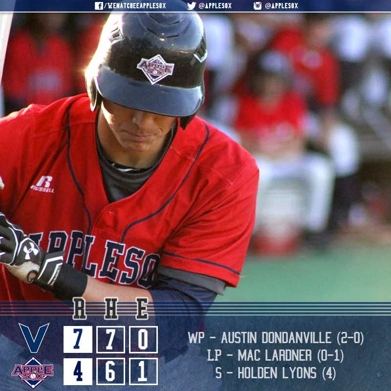 The AppleSox took an early lead and tied the game once, but the Victoria HarbourCats held on for a 7-4 victory. 