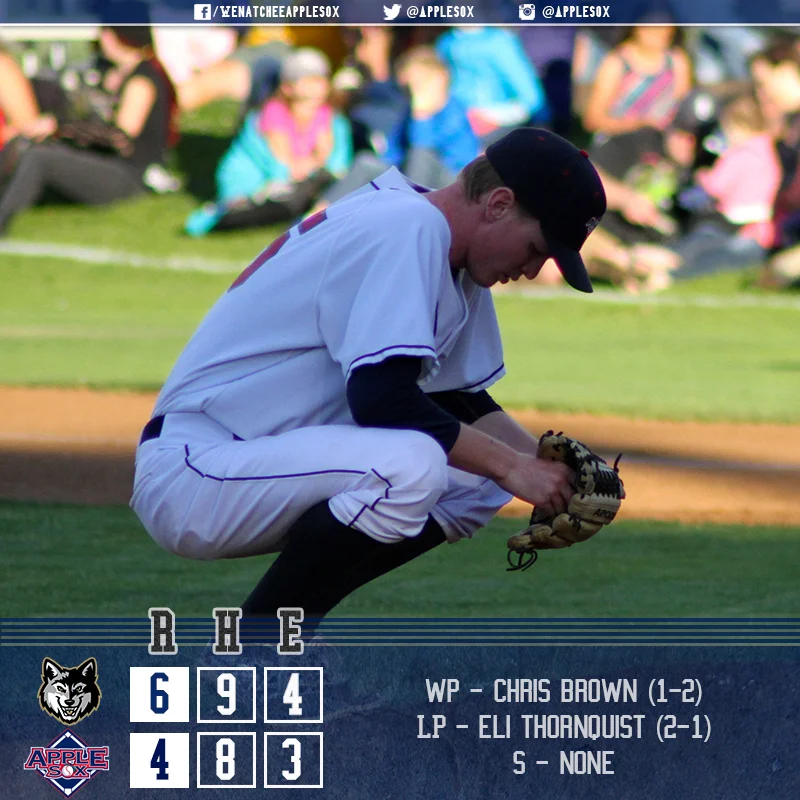 The AppleSox couldn't keep the bats hot late against Gresham's bullpen, and despite setting the team record for triples in a season, the AppleSox, and Michael Toglia's two triples weren't enough Saturday. 