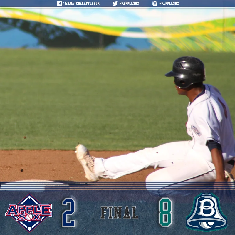 Bellingham walked 12 times en route to an 8-2 victory, Monday night. 