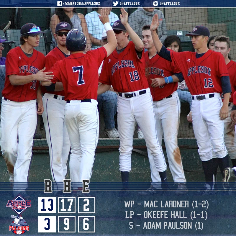 Michael Toglia's inside-the-park grand slam highlighted Wenatchee's offensive outburst, as the AppleSox ran away from the Falcons 13-3, Wednesday in British Columbia. 
