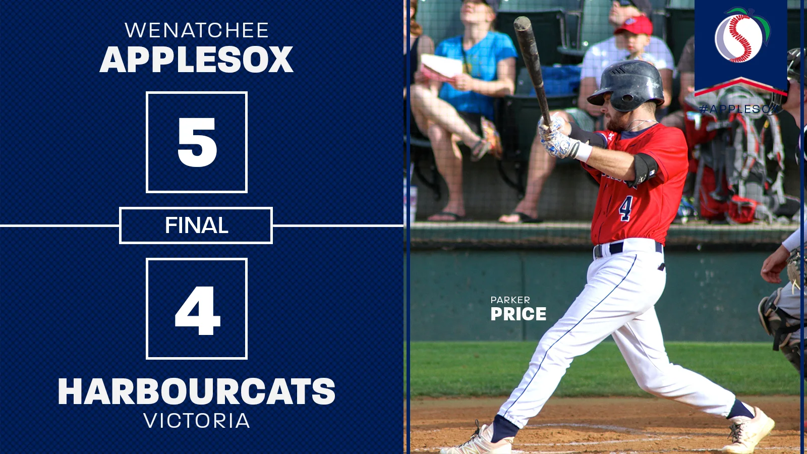 Parker Price delivered the game-winning run for the AppleSox in the bottom of the ninth inning, with a single to left field, Thursday. It was his fourth hit of the night in the AppleSox home-opening victory.