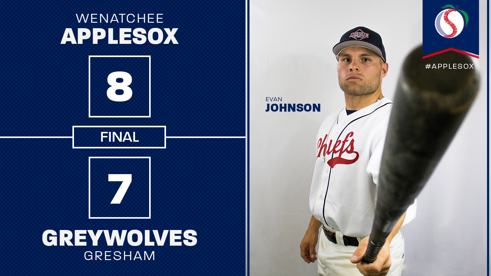 Evan Johnson is now tied for the WCL lead in home runs (6) and leads the league with 21 runs batted in.
