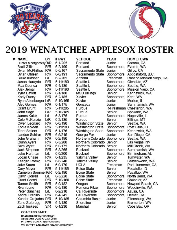 2019 Roster.jpg