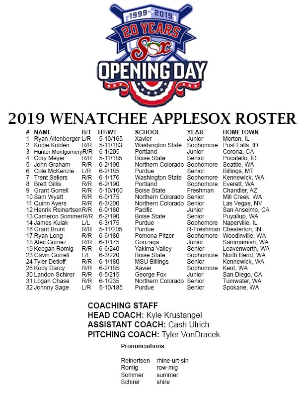 2019 Roster.jpg