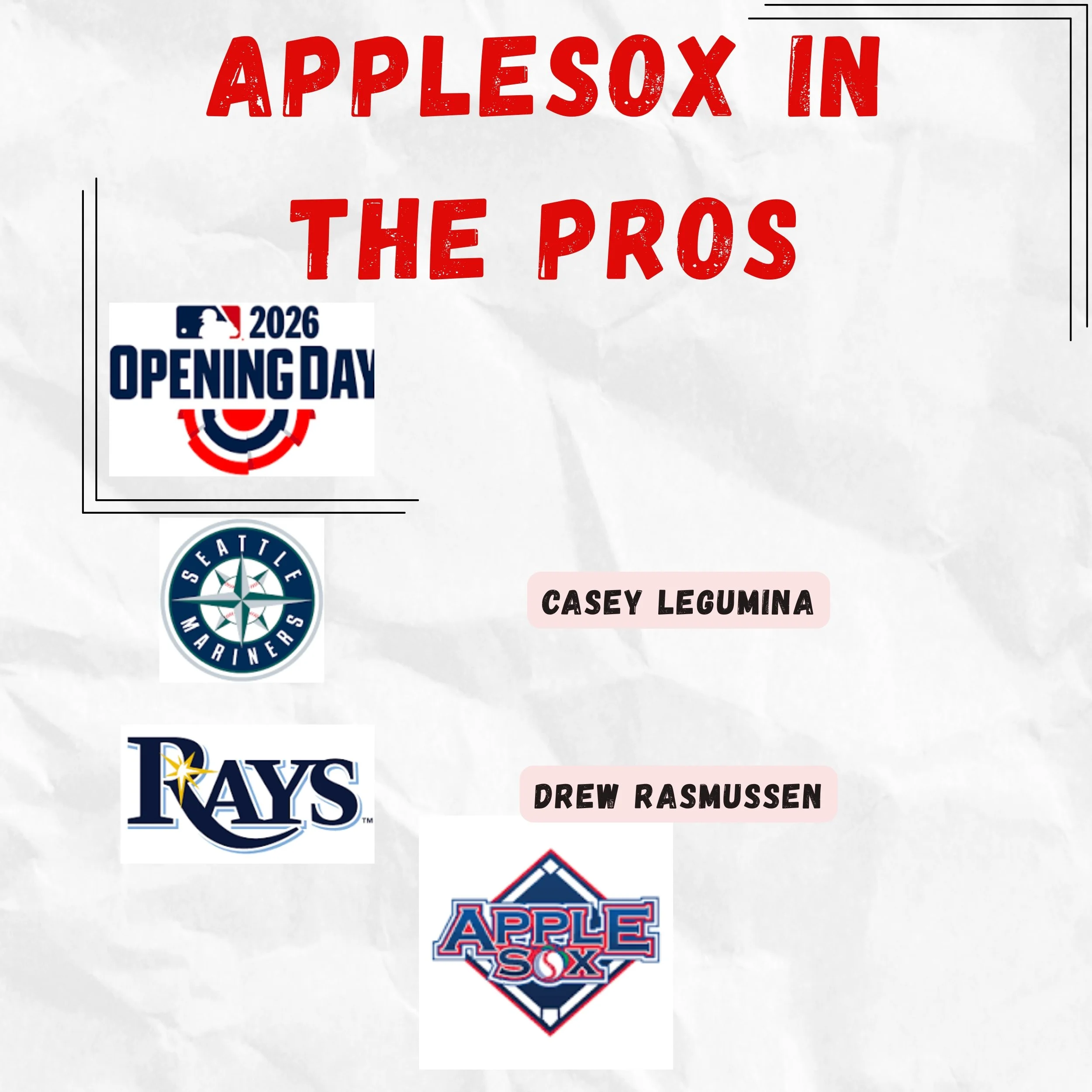 Two AppleSox Make MLB Opening Day Rosters in 2026