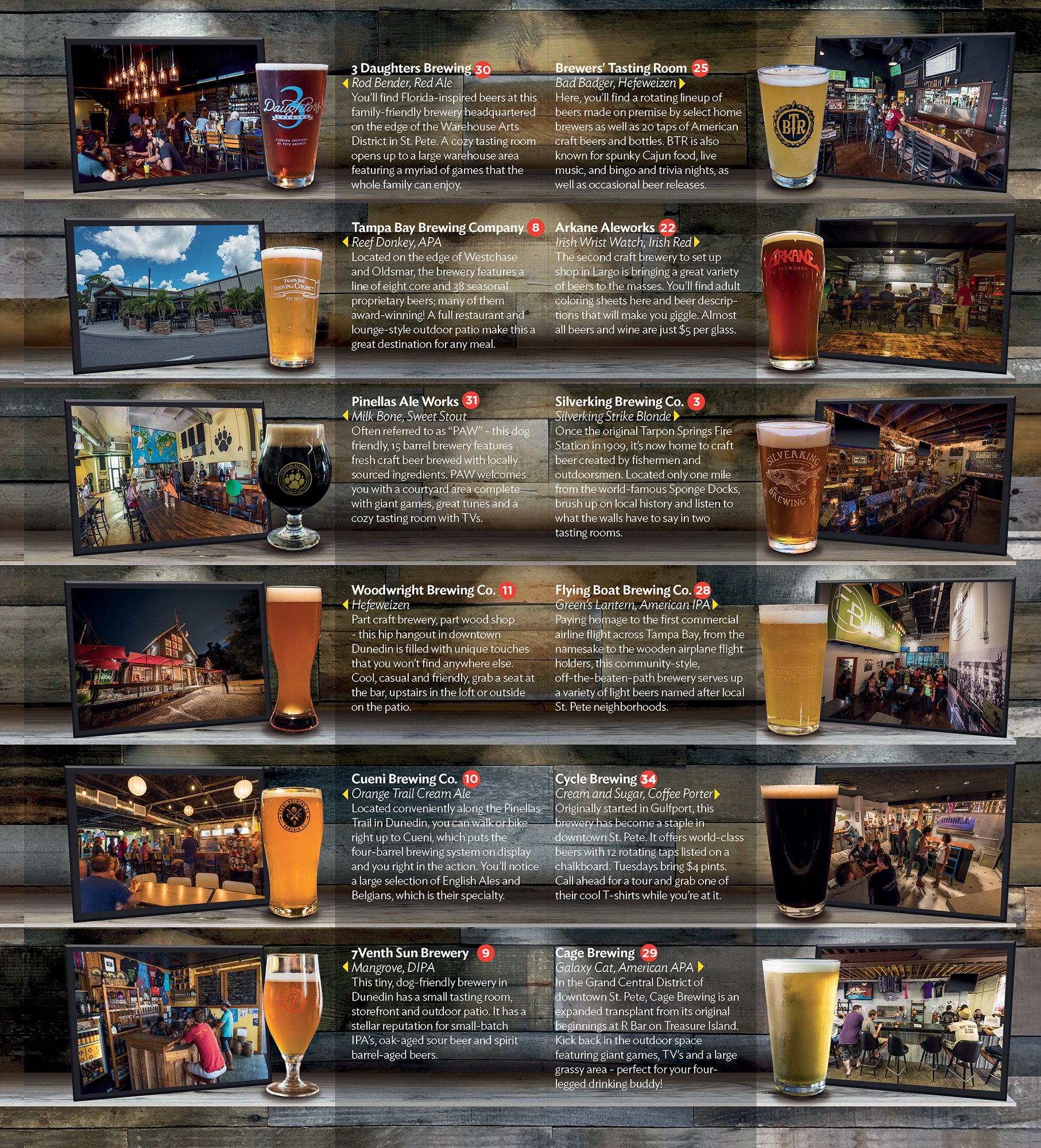 Breweries-GulpCoast-011618_Page_3.jpg