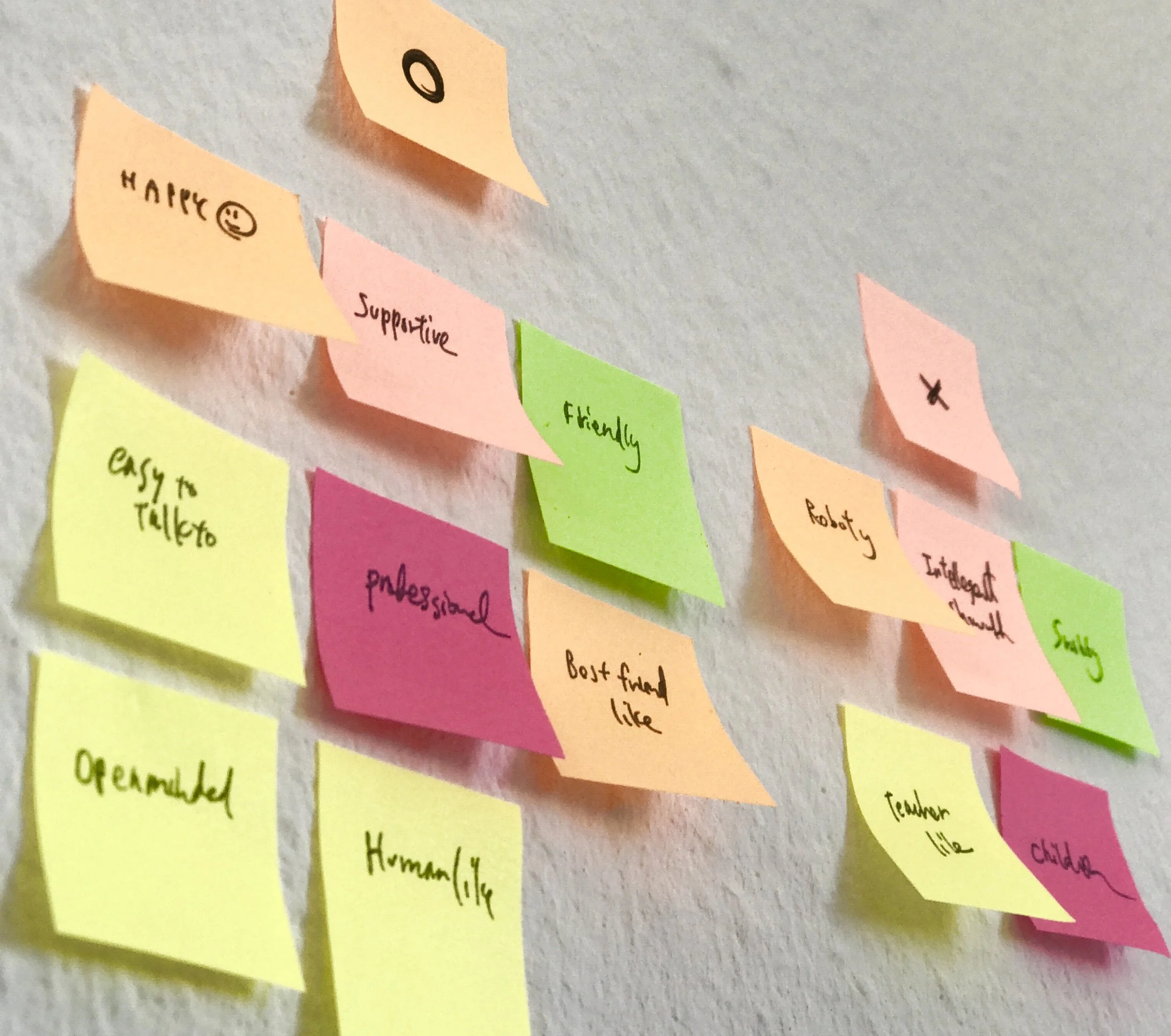 Writing down keywords to define Diva's personel