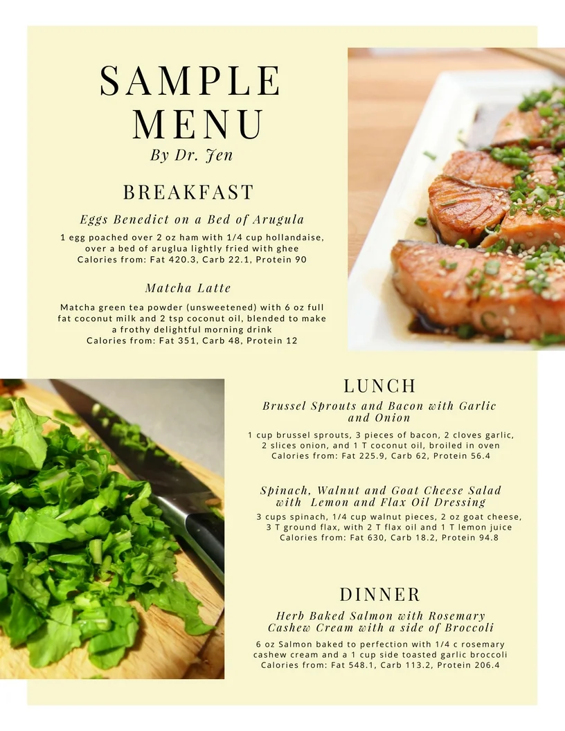 Sample Menu for a Ketogenic Diet!