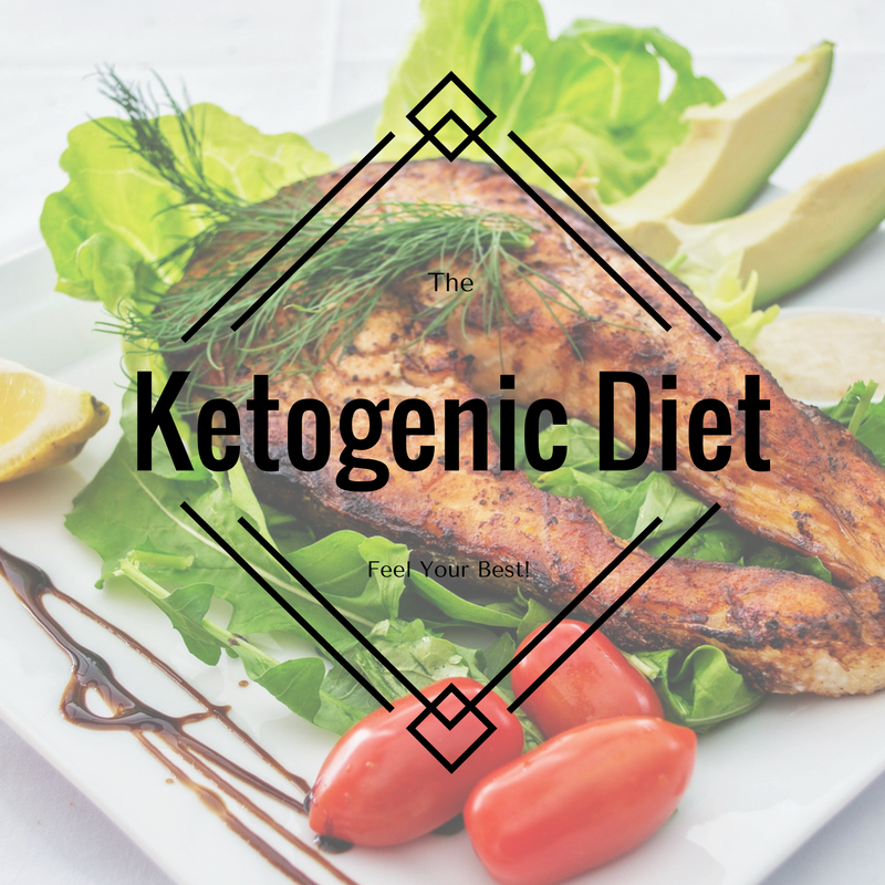 Explore the Ketogenic Diet