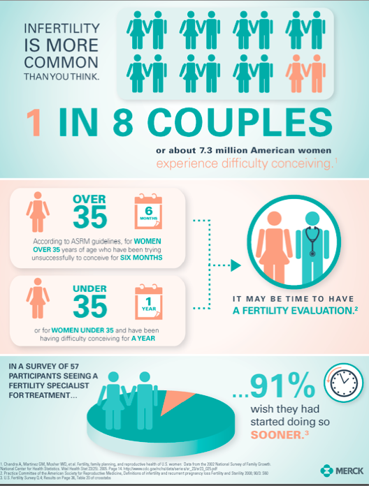 Source: momtrends.com