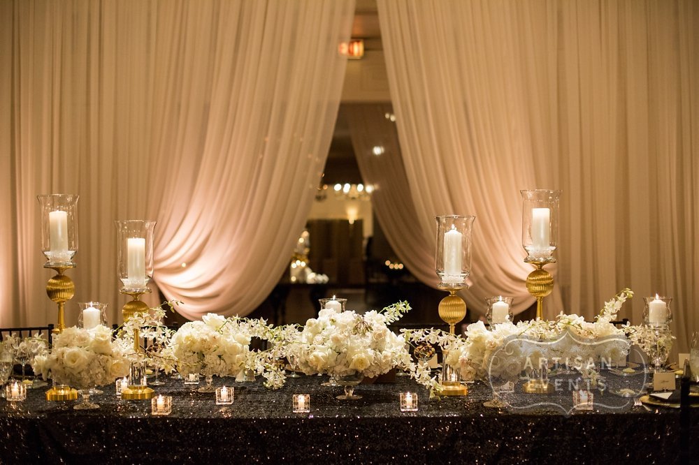 © 2015 Artisan Events www.artisanevents.com