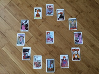 New Moon zodiac spread, Aquarian tarot deck