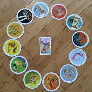 Zodiac spread with Motherpeace tarot deck and Aquarian
