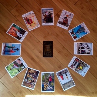 Astrological spread with Ghetto Tarot and Golden Thread Tarot