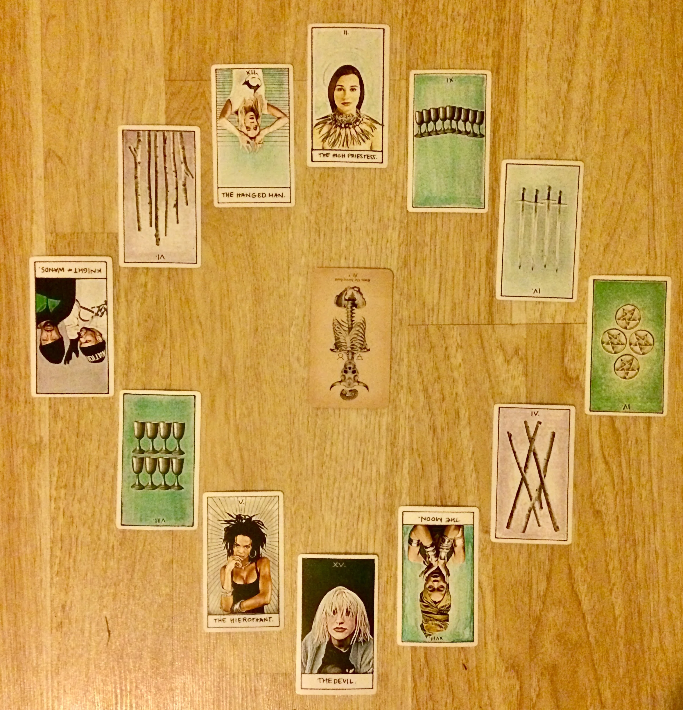 Astrological spread with Antique Anatomy Tarot and The Illest Tarot