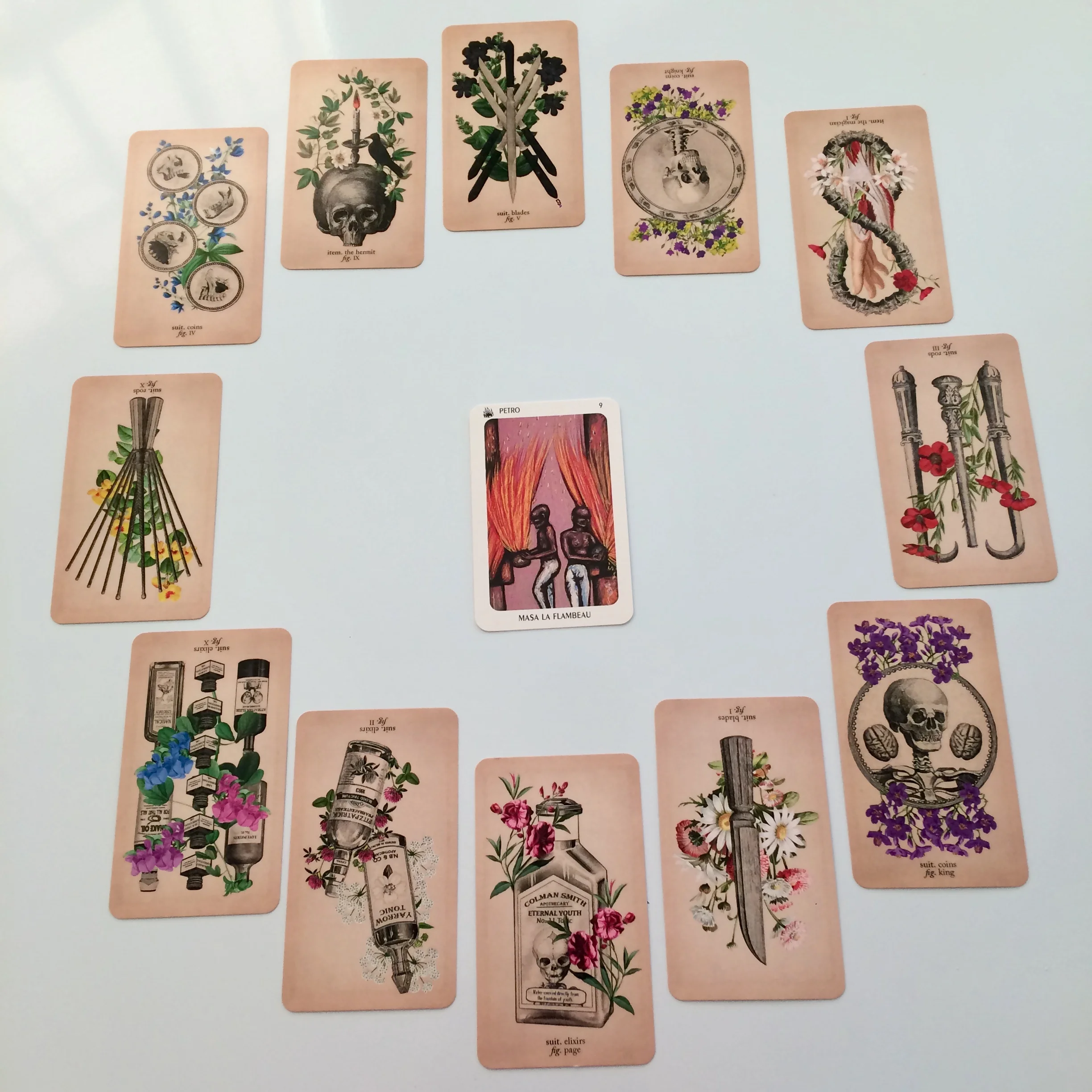 Astrological spread with Antique Anatomy Tarot: Ephemera Edition and The New Orleans Voodoo Tarot deck