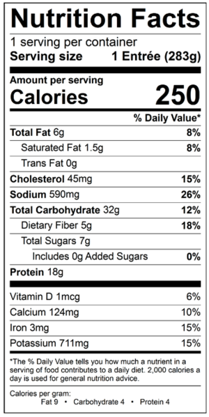 Unstuffed+pepper+nutritionals.png