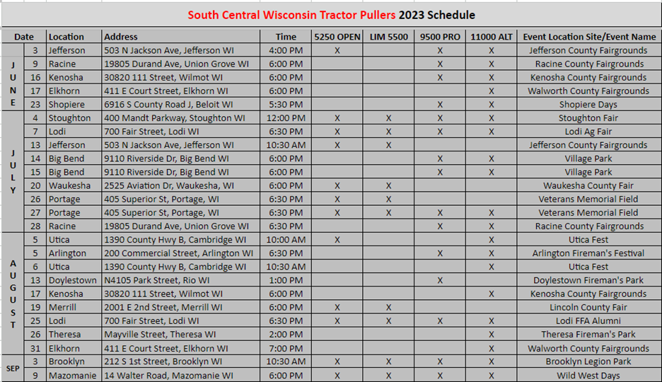Schedule Scwtp Schedule Scwtp