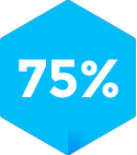 75percent.png