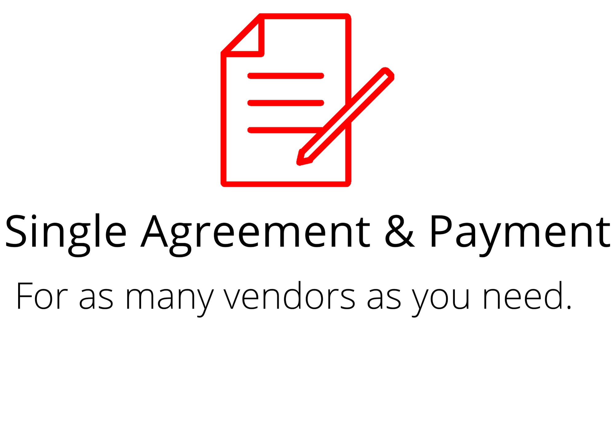 Single Agreement &amp; Payment