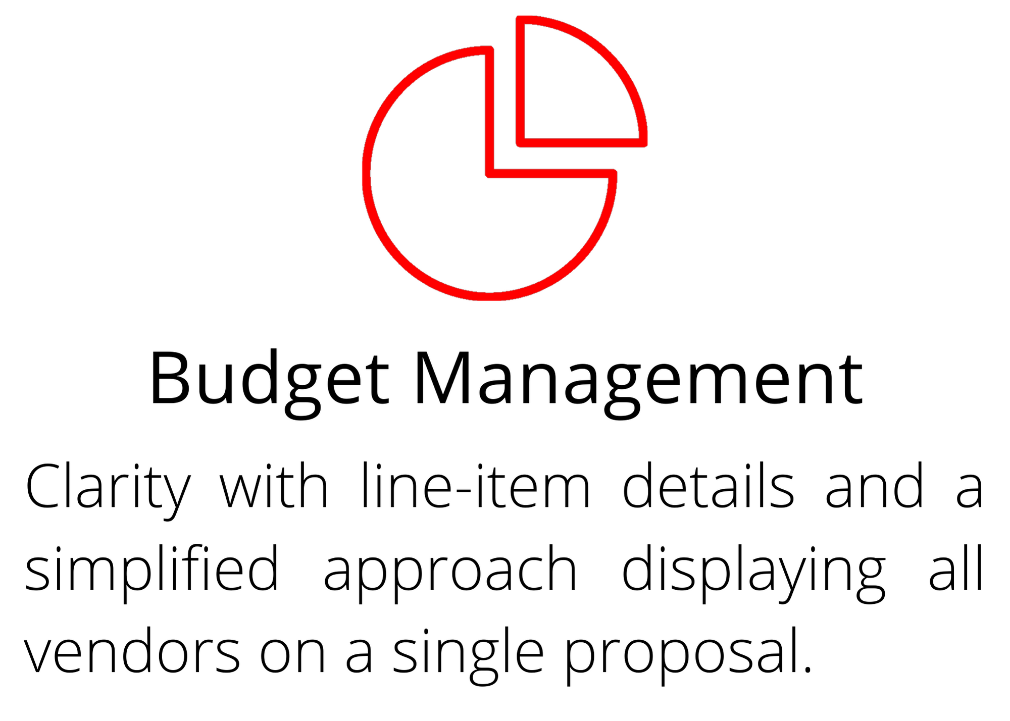 Budget Management