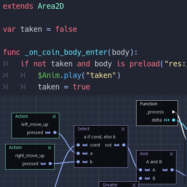 Senior Godot (Ages 13+) | Spring Term 2024 — The Academy of Code