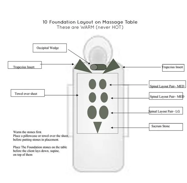 FOUNDATION.jpg