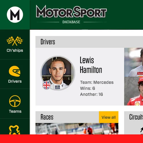 Motor Sport Magazine Database