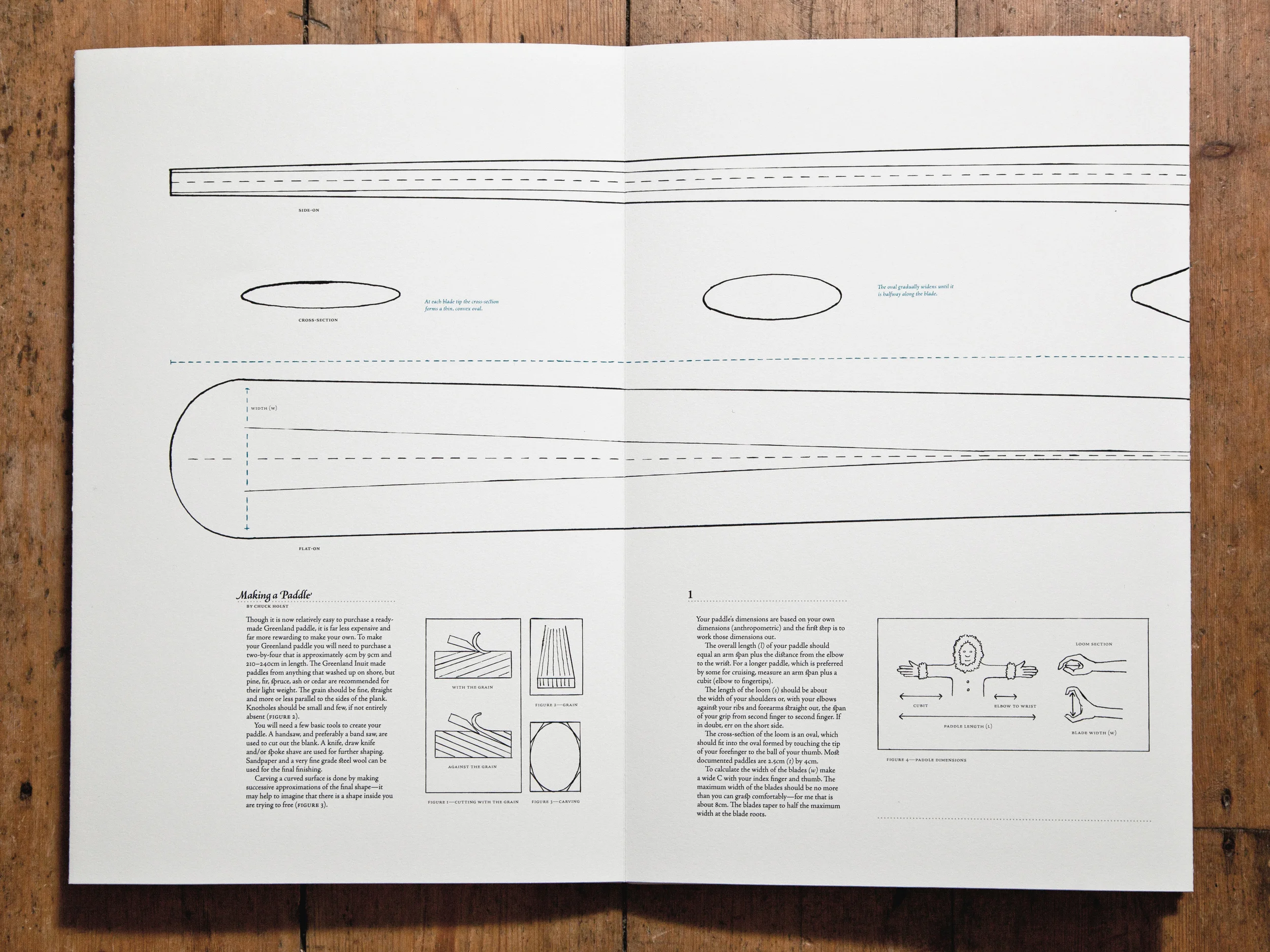  On the opposite side of the document, the process of creating your own paddle is explained with the aid of hand-drawn diagrams. Because you can’t know ‘everything’ about something until you have made it! 