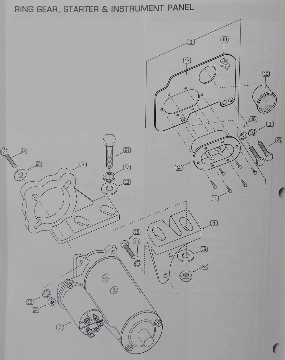 INSTRUMENT PANEL AND HARDWARE KIT.