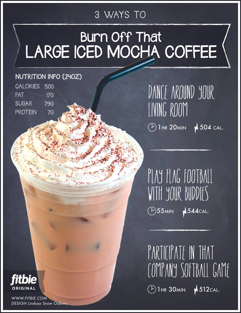 IcedMochaCoffee.jpg