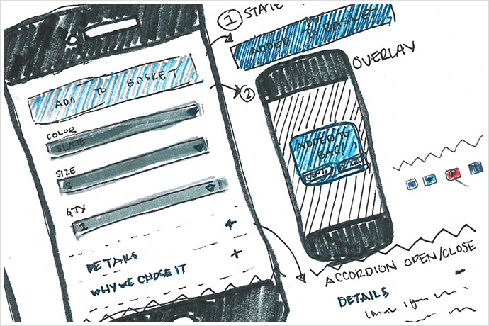 3-UXUI-Sketches-MobilePDP2.png