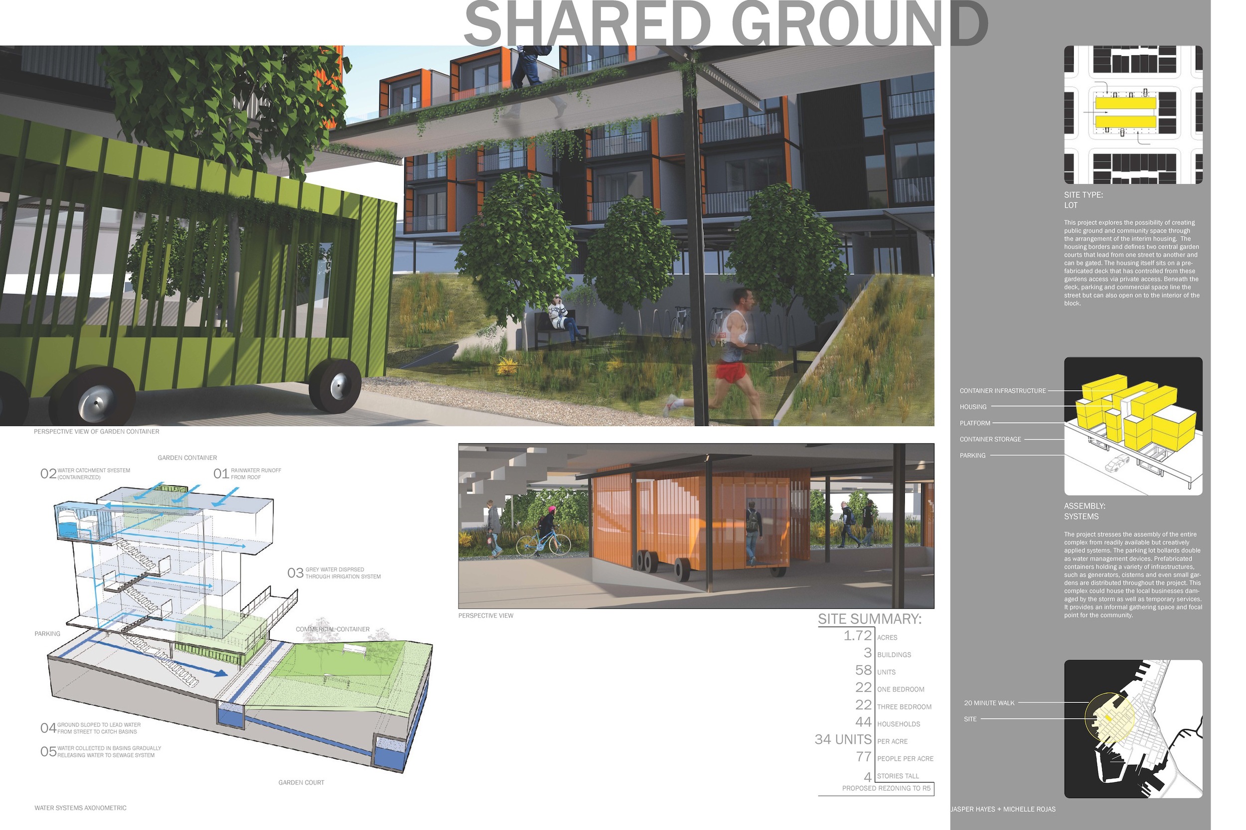 Shared Ground by Michelle Jasper