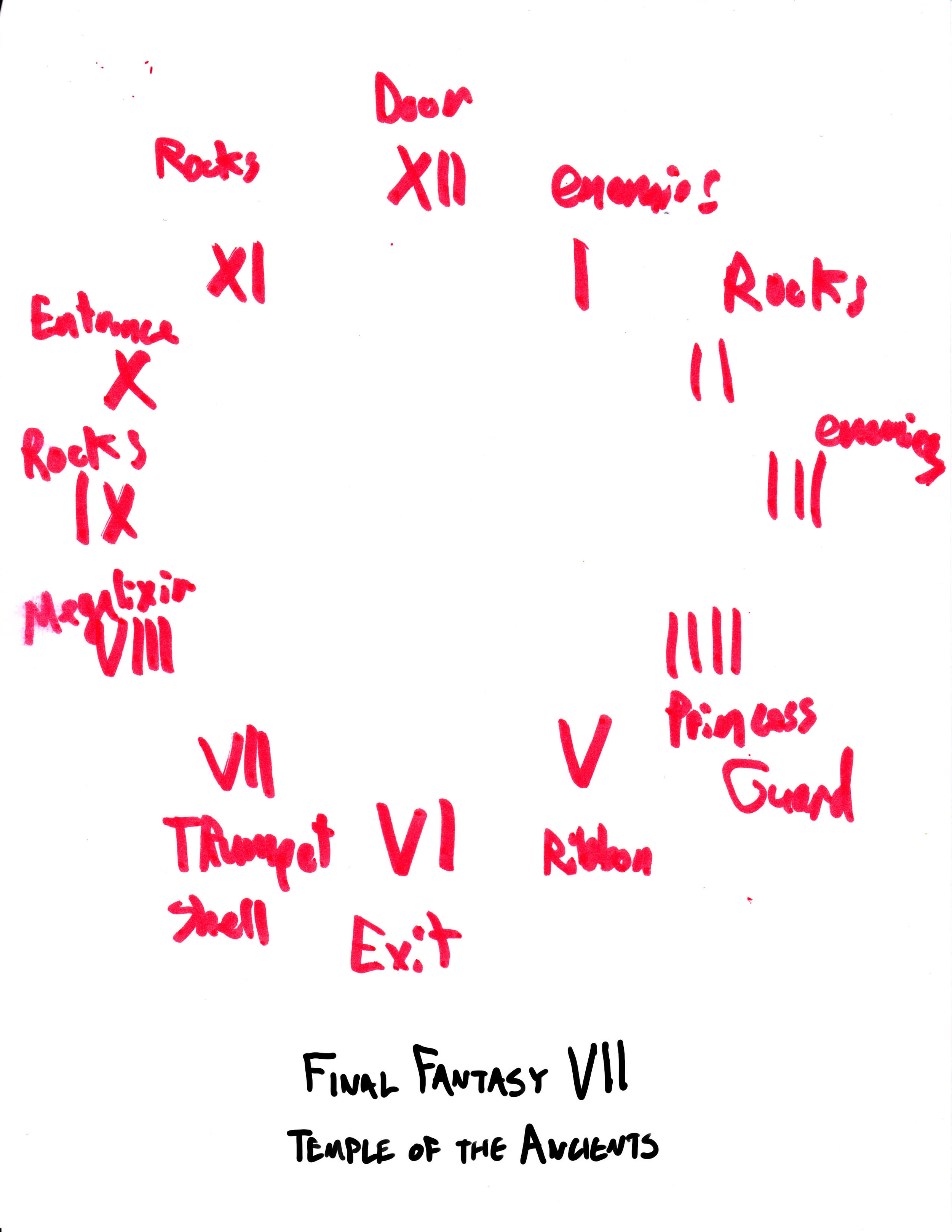 Who has actually completed Final Fantasy VII? Some games are too big.