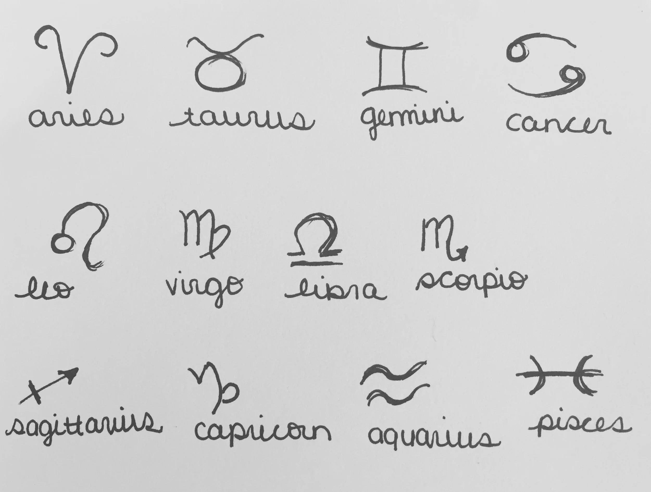 Zodiac Symbols.jpg