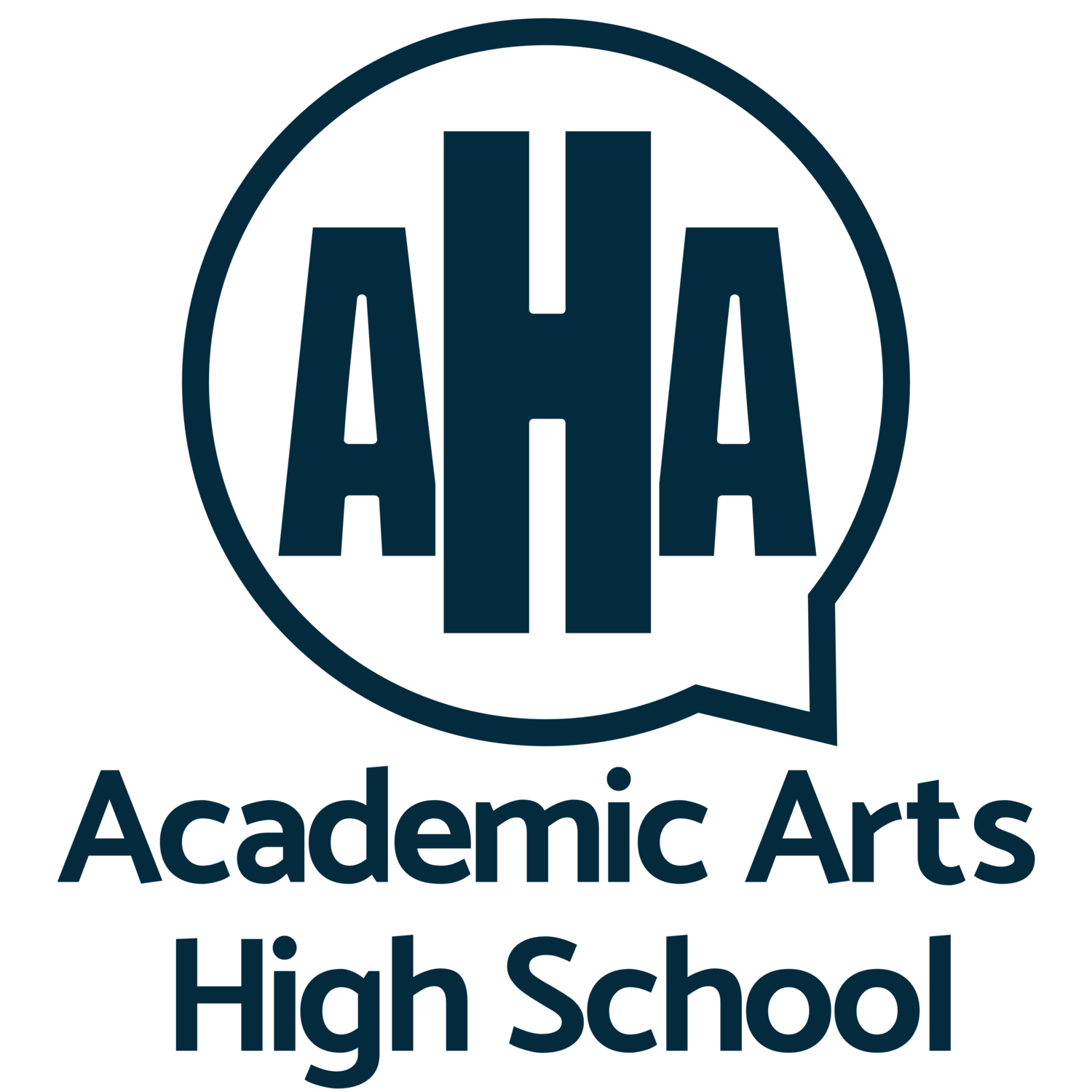 Academic Arts High School