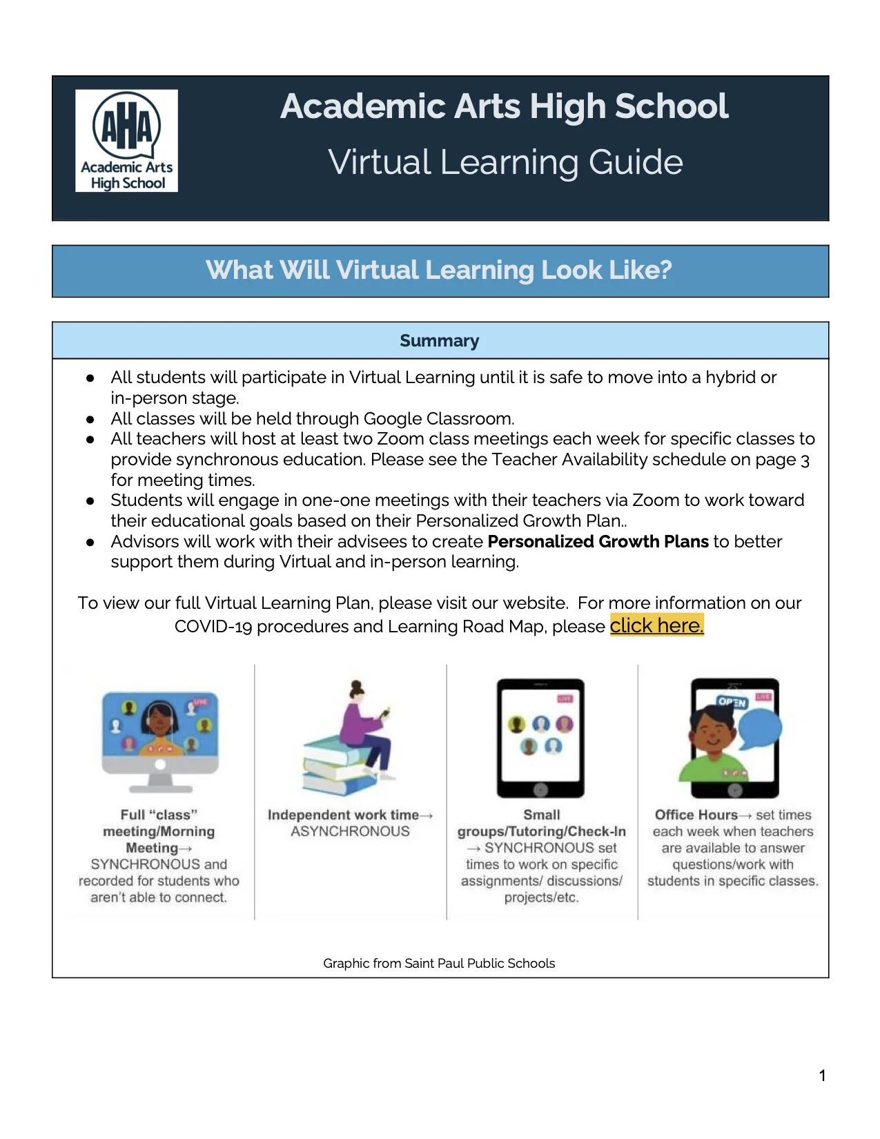 Back To School Virtual Learning Guide