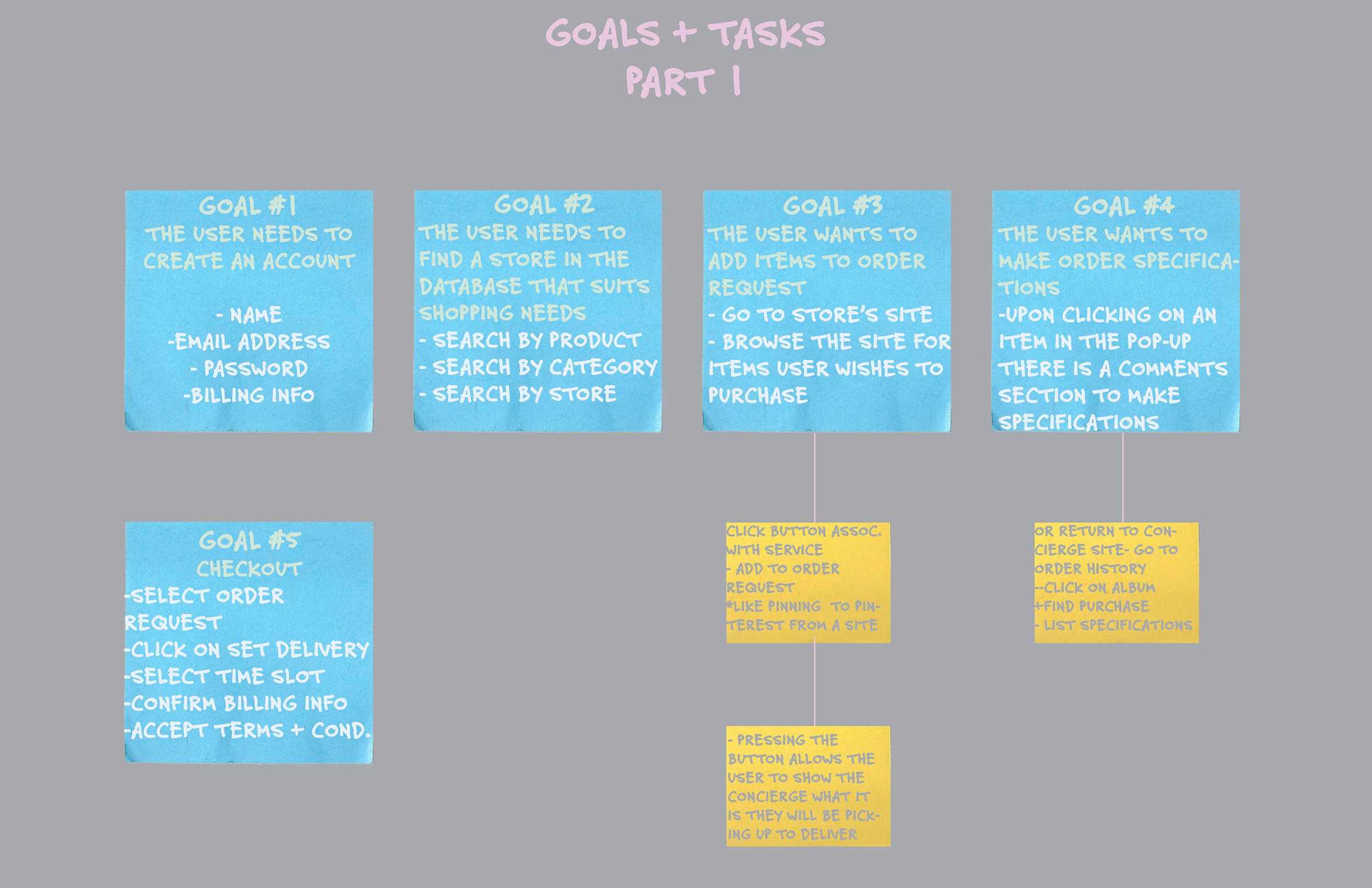 GOALS + TASKS copy.jpg