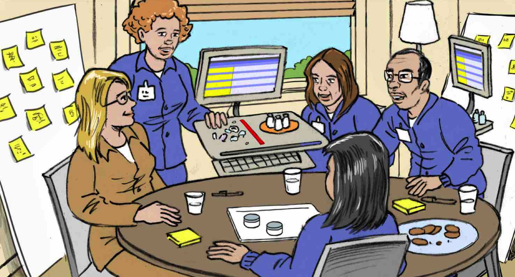Process Innovation in Professional Settings