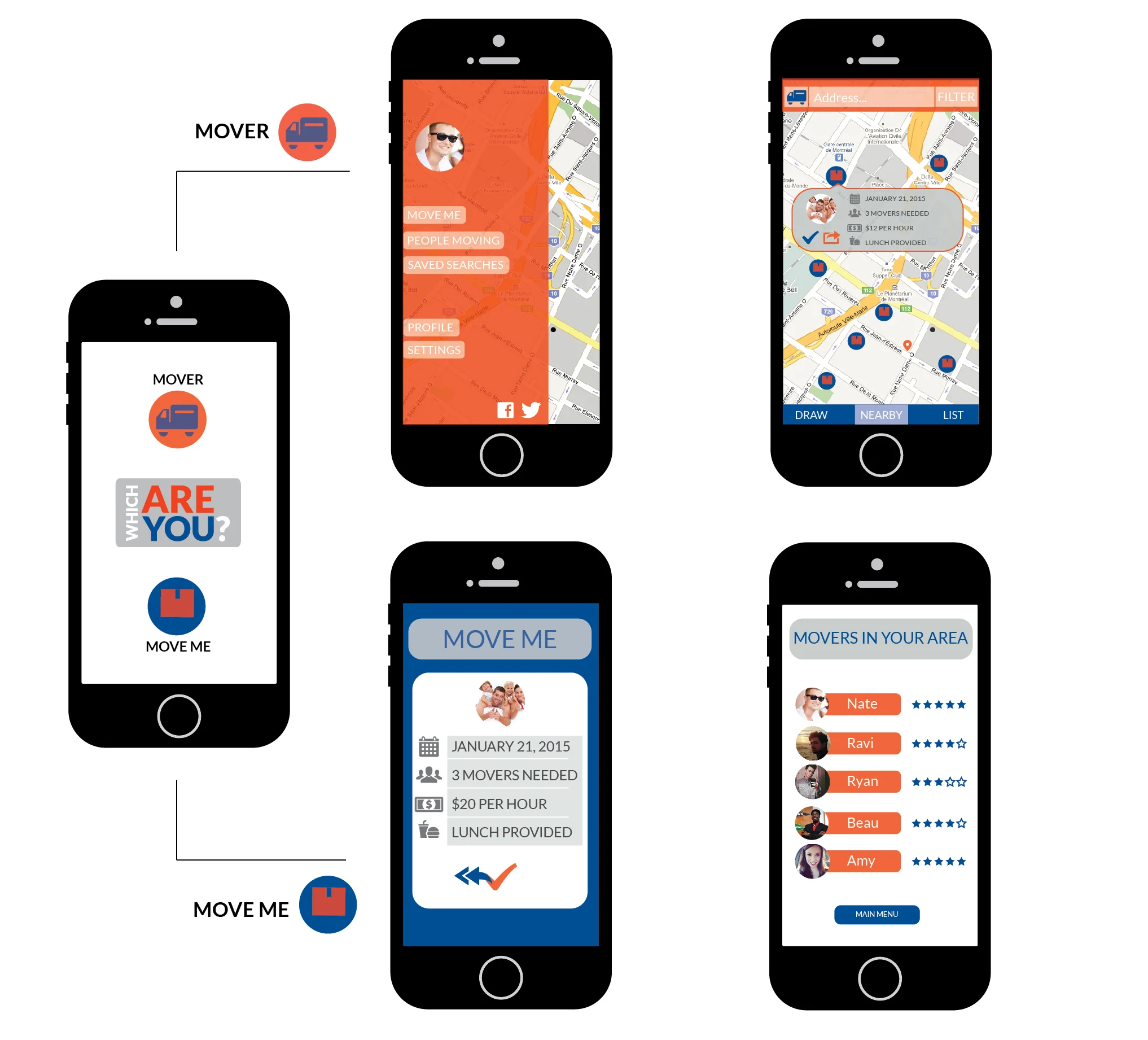  So you've finished moving but have all this stuff you don't need. Just&nbsp; Leave it on the Truck!  