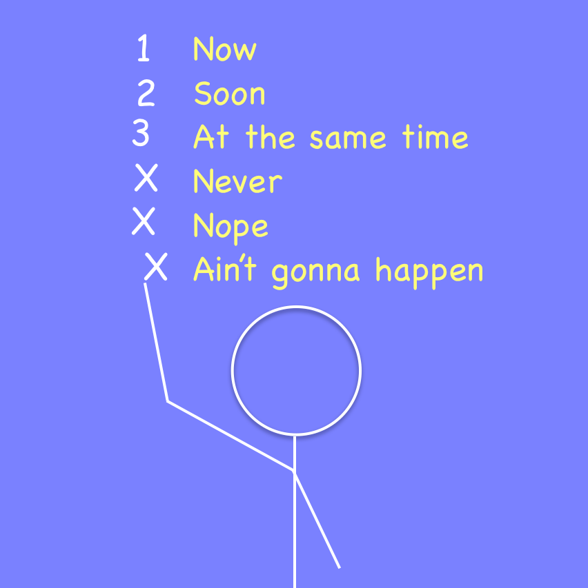 Stickman Priorities Get Done.png