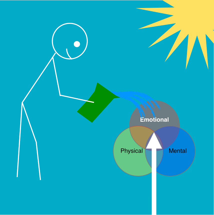 Stickman Ownership is an Emotion-20190412.png