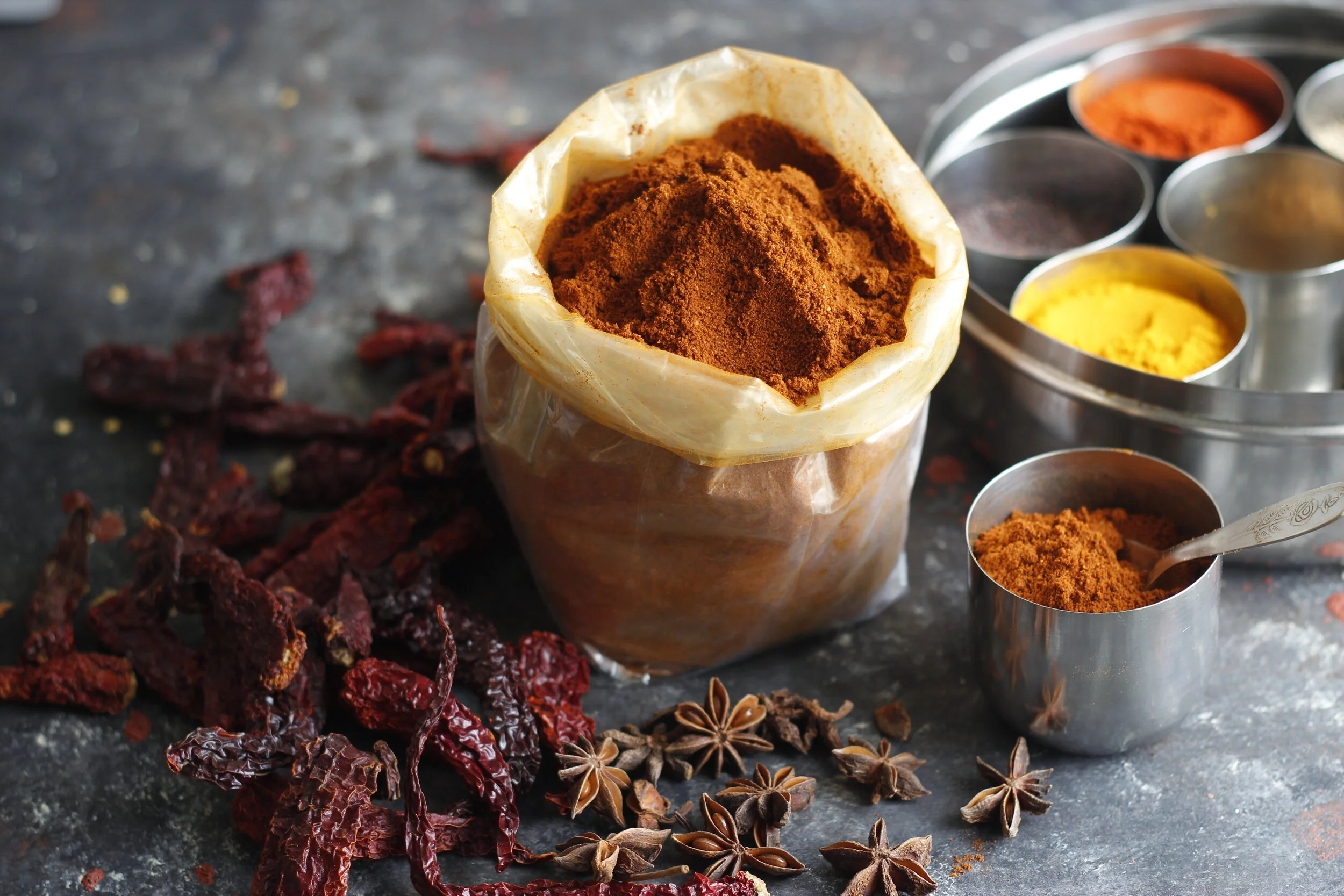 Art of Ayurveda 