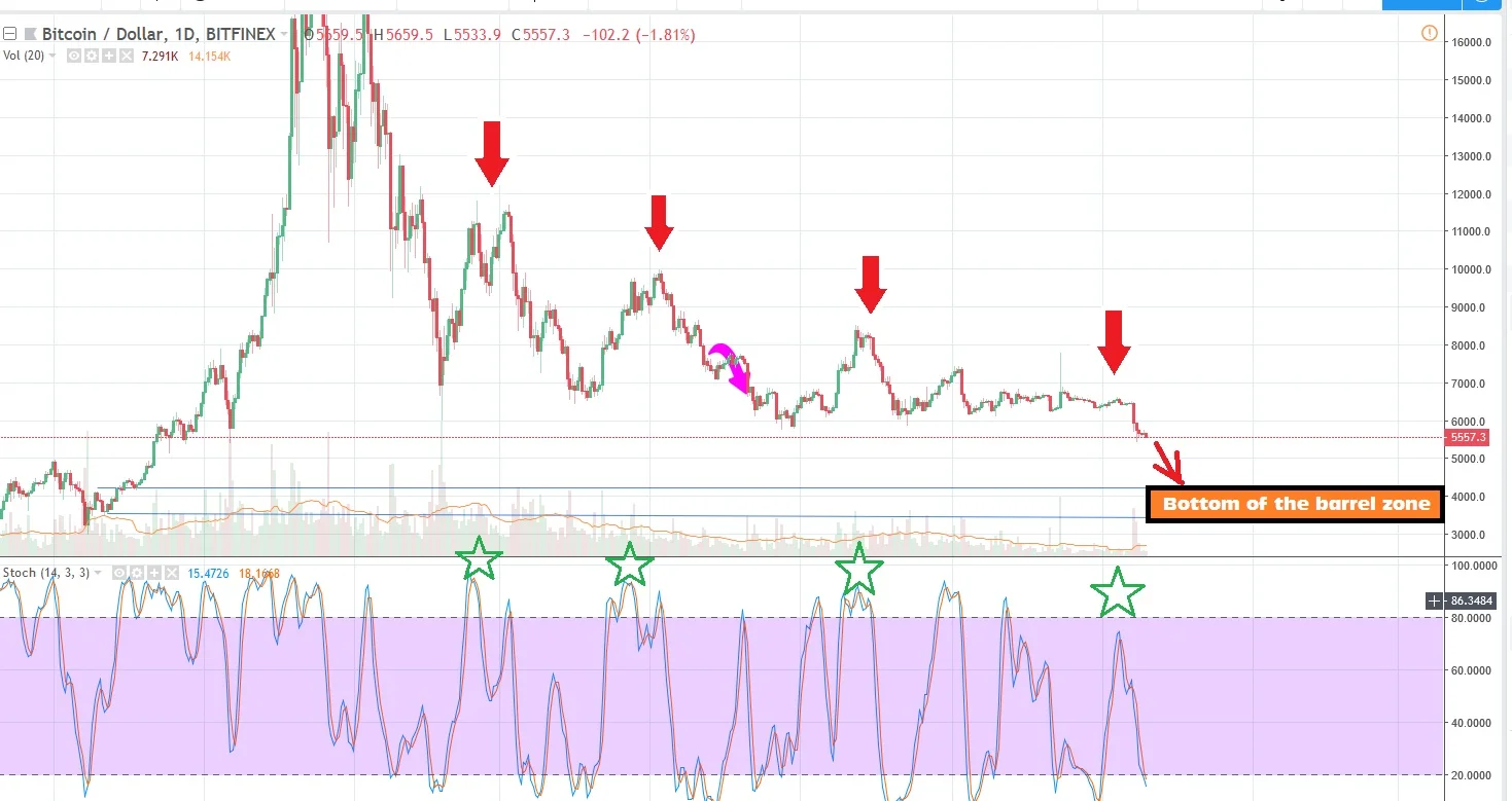 11-18-18 BTC.jpg