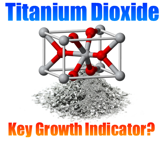 Titanium Dioxide Indicator.jpg