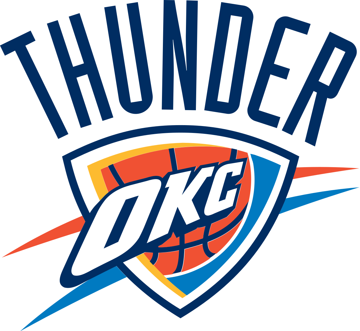 OKC Thunder