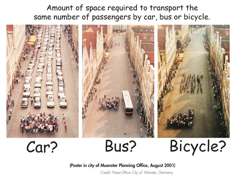 Basic Urban Math.jpg