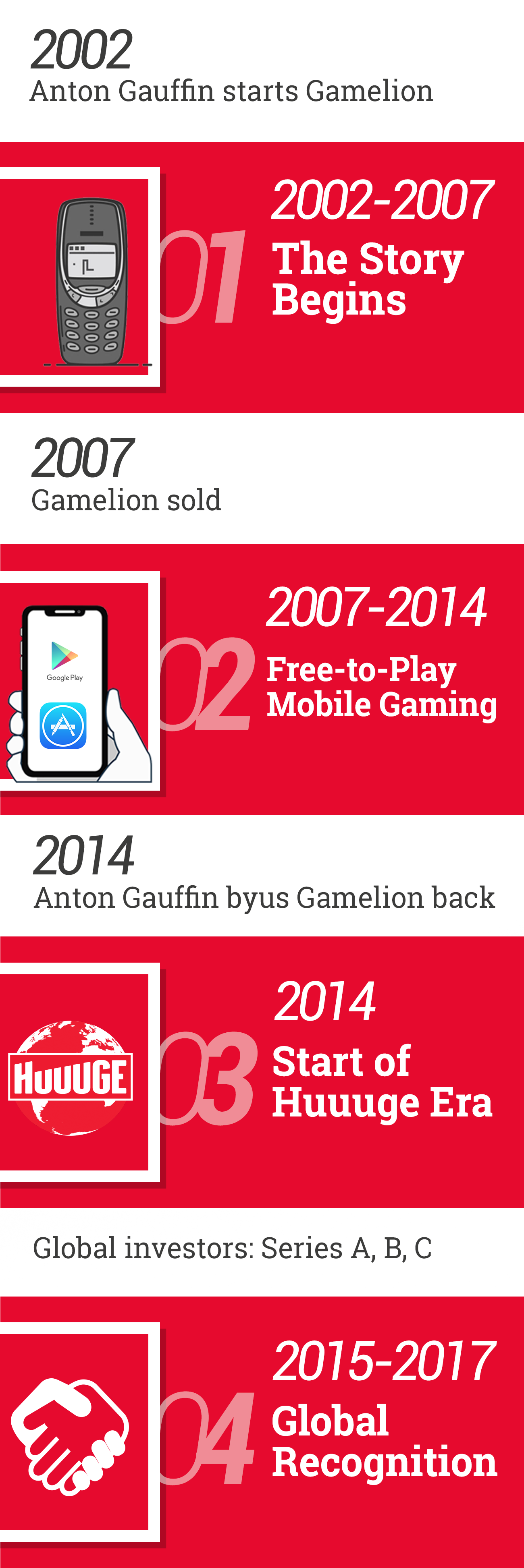 Huuuge_ABOUT_mobile.png