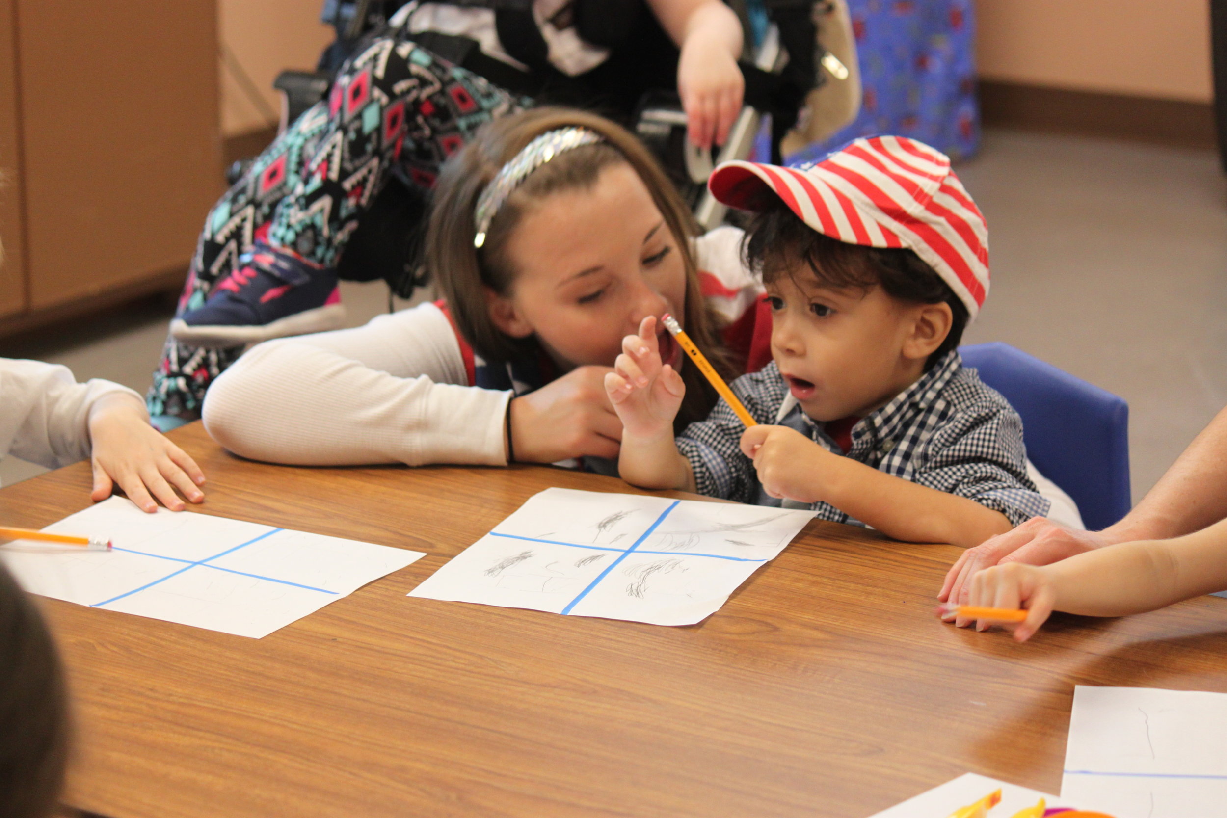Typical articulation development — Special Kids Therapy & Nursing Center