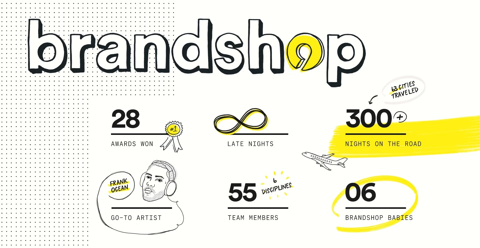 BS_YearReview_brandshop.jpg